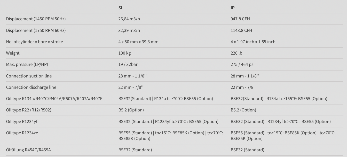  Bitzer compressor 4DC-7.2(Y) new model 4DES-7(Y) 